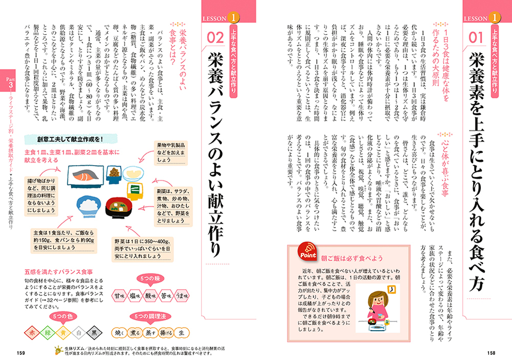改訂新版 いちばん詳しくて、わかりやすい！ 栄養の教科書／中嶋洋子 
