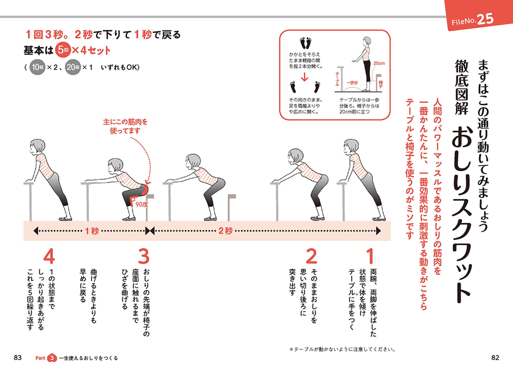 ちゃんとキレイなカラダをつくる 女子の筋トレ 筋肉ごはん 坂詰真二 著河村玲子 監修 新星出版社