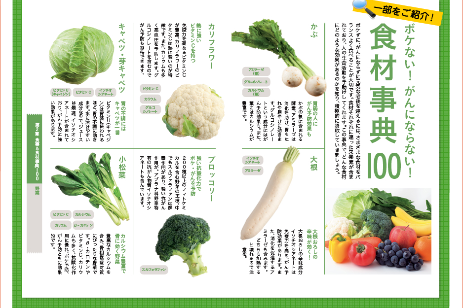 ボケない！がんにならない！食材事典100　一部をご紹介！ボケずに、がんにならずに元気な老後を迎えるには、さまざまな食材をバランスよく食べることが大切です。食材それぞれに違った栄養素が含まれており、人の生命活動を手助けしてくれます。この事典で、どんな食材にどのような効果があるのかを知り、積極的に摂取していきましょう。