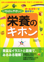 いちばんやさしい　栄養のキホン