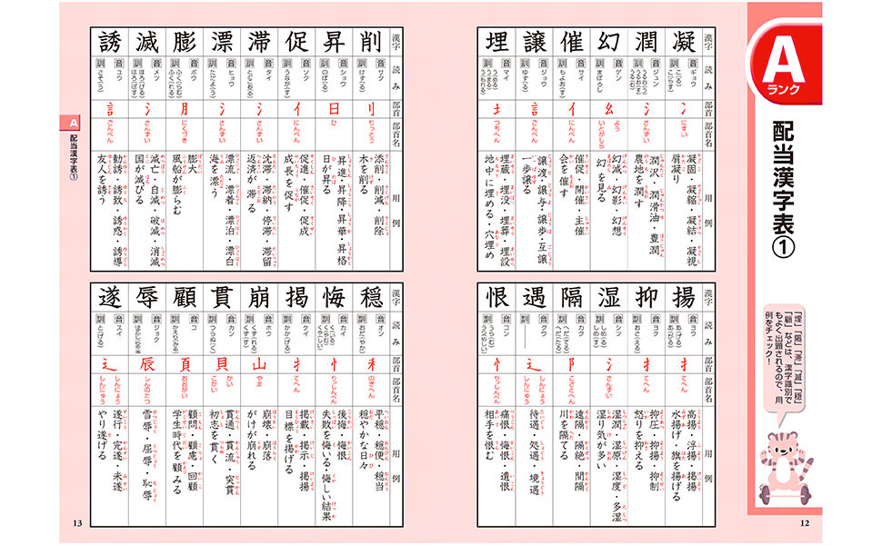 22年度版 頻出度順 漢字検定3級 合格 問題集 漢字学習教育推進研究会 編 新星出版社