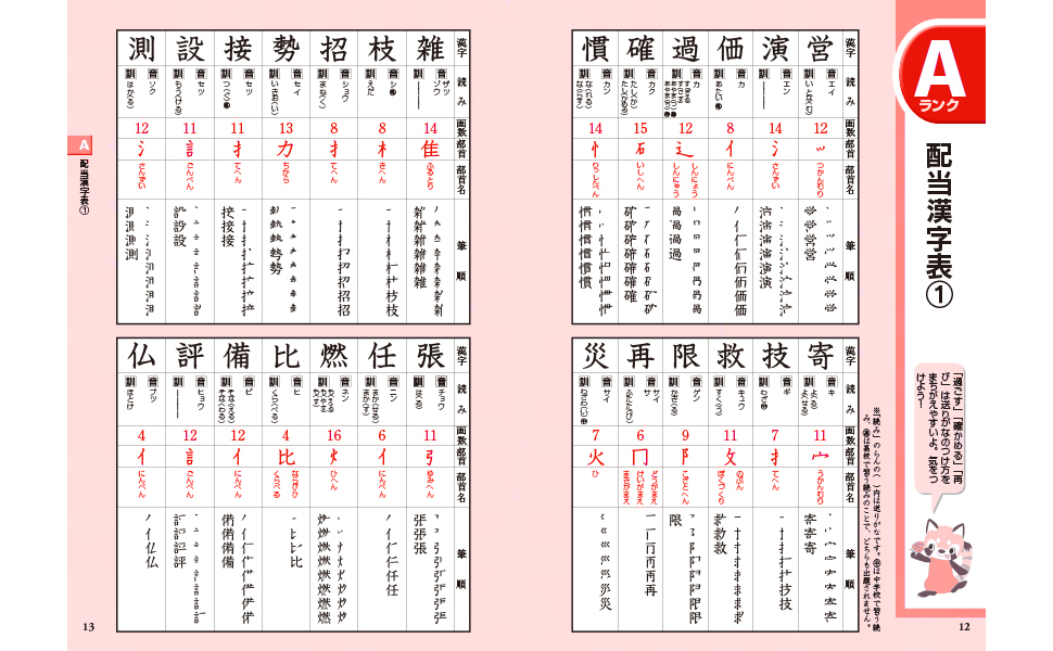 22年度版 頻出度順 漢字検定6級 合格 問題集 受験研究会 編 新星出版社