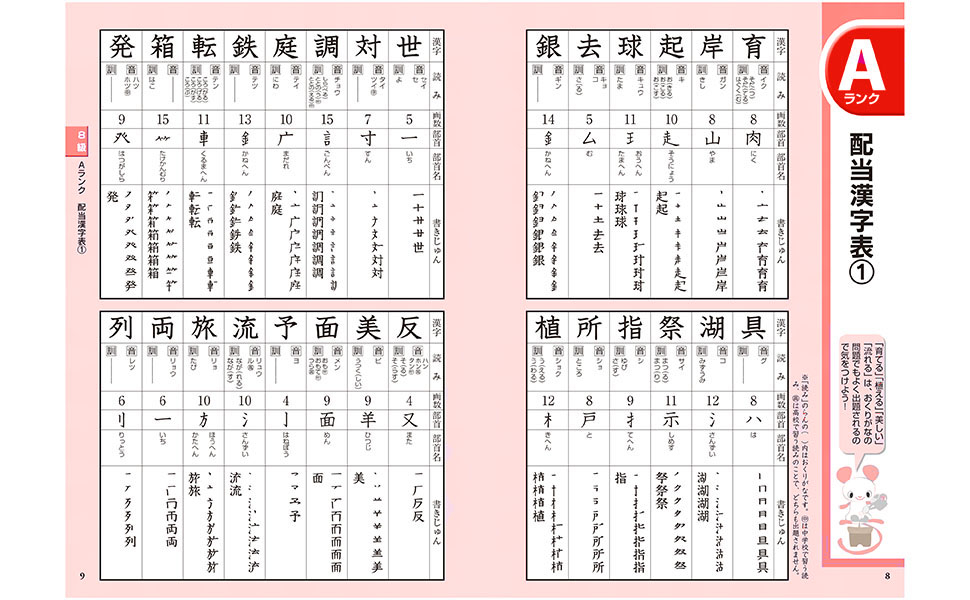 22年度版 頻出度順 漢字検定7 8級 合格 問題集 受験研究会 編 新星出版社