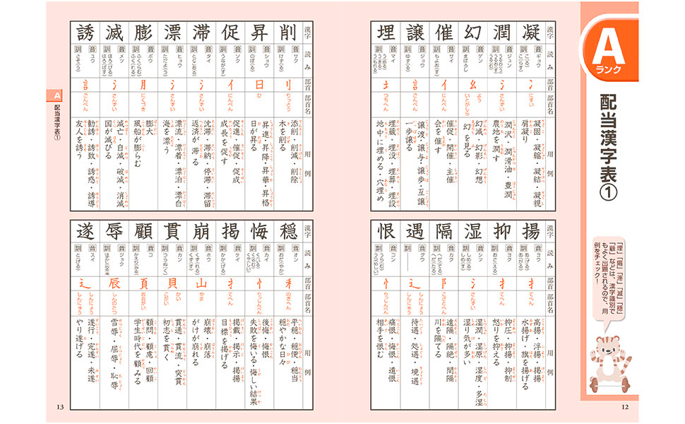 2021高い素材 漢字検定２級頻出度順問題集 資格試験対策研究会 編者