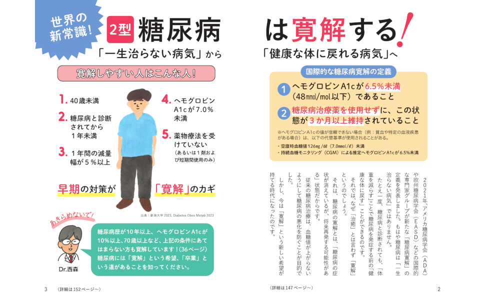 2型糖尿病は寛解する！ 薬なしでヘモグロビンA1cを6.5％未満にする方法
