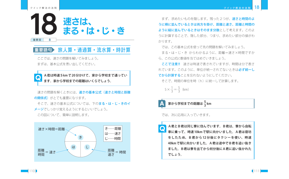 2024年度版 公務員試験 すばやく解ける 数的推理・判断推理・資料解釈