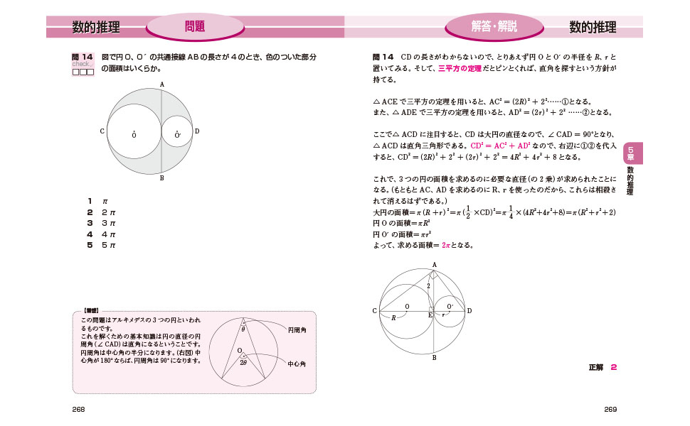 2025年度版 絶対決める! 警察官〈大卒程度〉採用試験 総合問題集/L&L