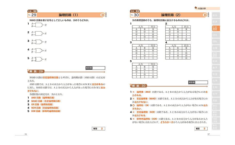 2025年度版 絶対決める！ 地方初級・国家一般職[高卒者] 公務員