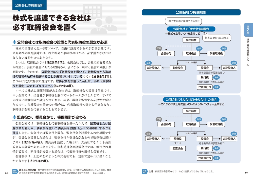 図解と計算例でわかる会社法による会計処理のポイント　(shin-