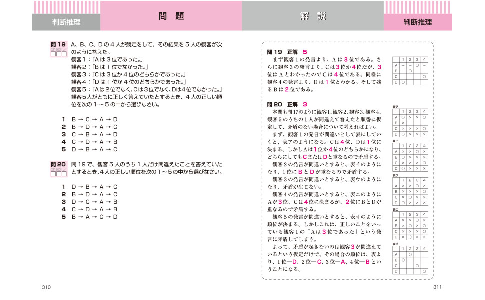 2025年度版 絶対決める! 消防官〈高卒程度〉採用試験 総合問題集/L&L