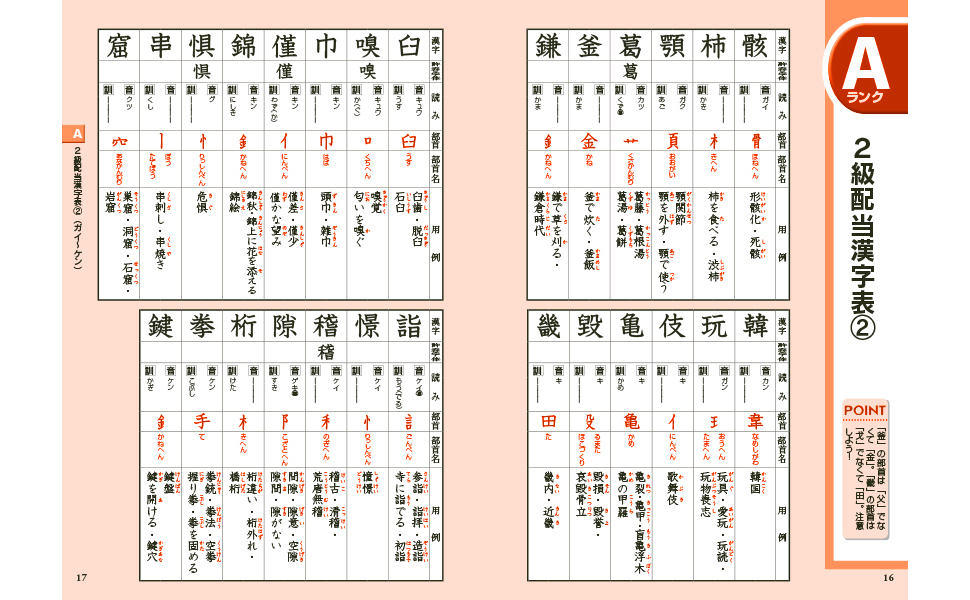 2026年度版 頻出度順 漢字検定2級 合格！問題集／漢字学習教育推進研究