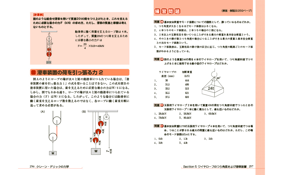 この1冊で決める!! クレーン・デリック運転士 テキスト＆問題集 第3