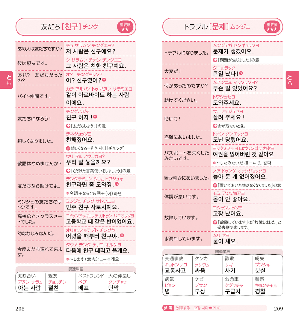 あいうえお ですぐ引ける 韓国語日常会話集 新装版 房賢嬉 著 新星出版社